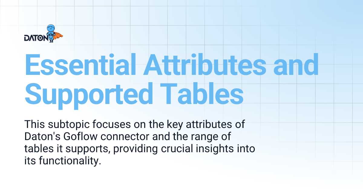 Essential Attributes and Supported Tables | Daton